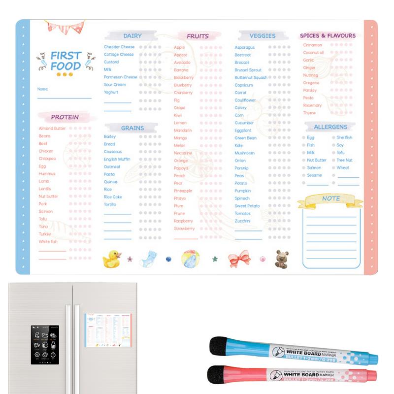 Baby Food Checklist - Lista kontrolna do śledzenia pierwszej żywności