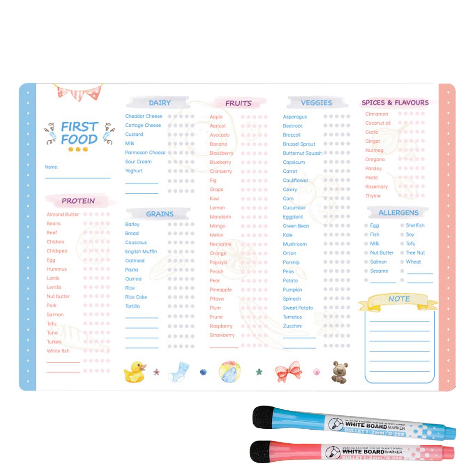 Baby Food Checklist - Wielorazowa Lista Kontrolna Pierwszych Potraw dla