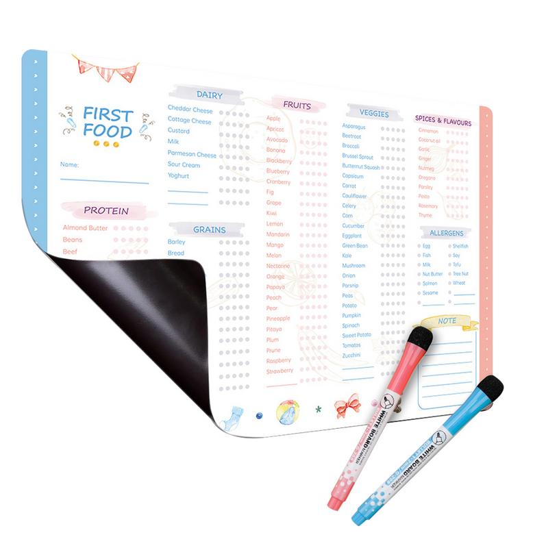Lista kontrolna do śledzenia p – Baby Food Checklist recenzja i cena