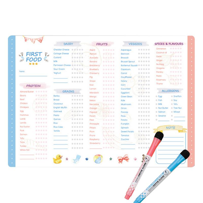 Lista kontrolna do śledzenia p – Baby Food Checklist recenzja i cena