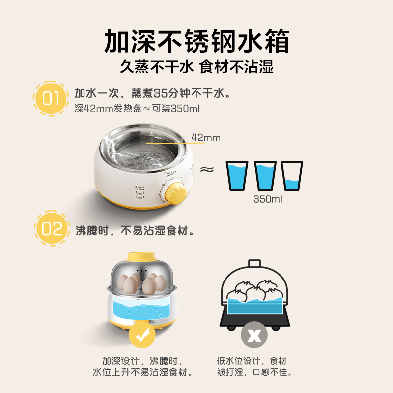 Mini domowy parowar do jajek i – Baby Food Steamer recenzja i cena