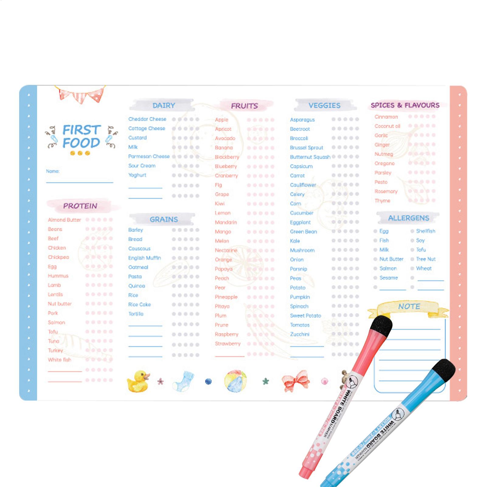 Magnetyczna tablica pierwszych – Baby Food Checklist recenzja i cena