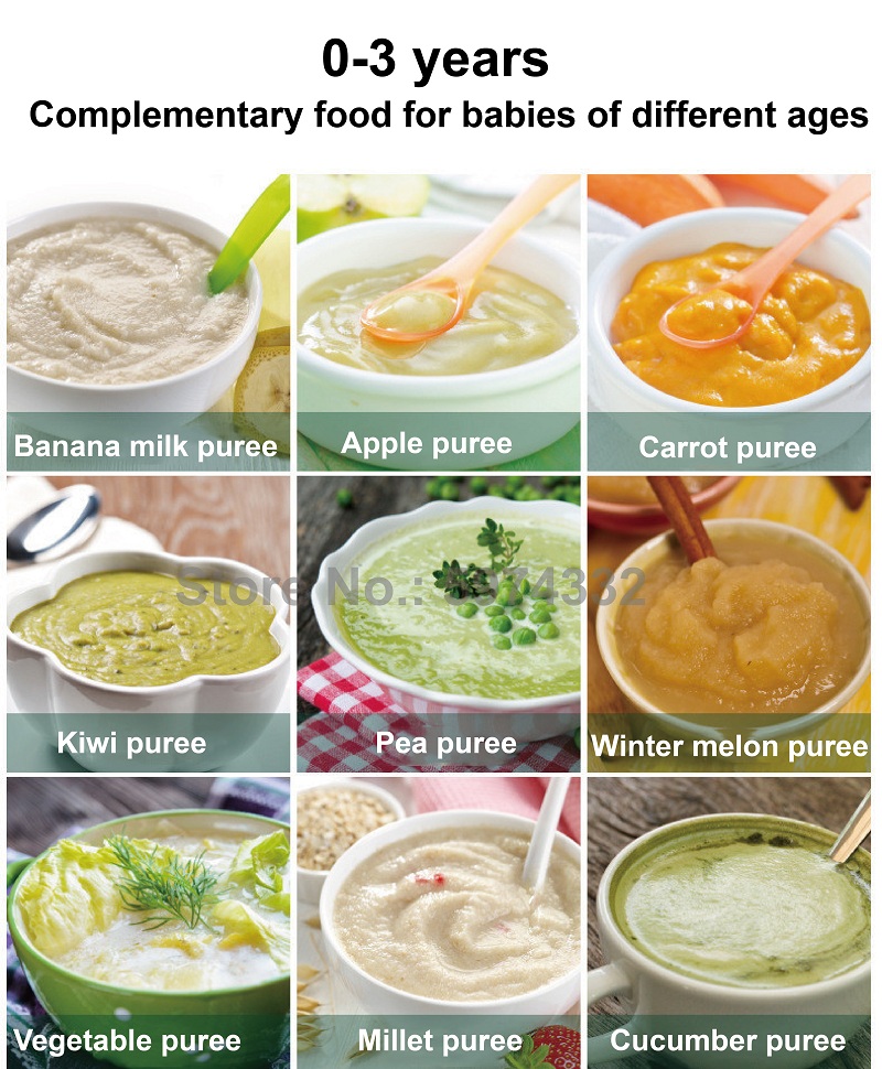 Wielofunkcyjny elektryczny rob – Baby Food Steamer recenzja i cena