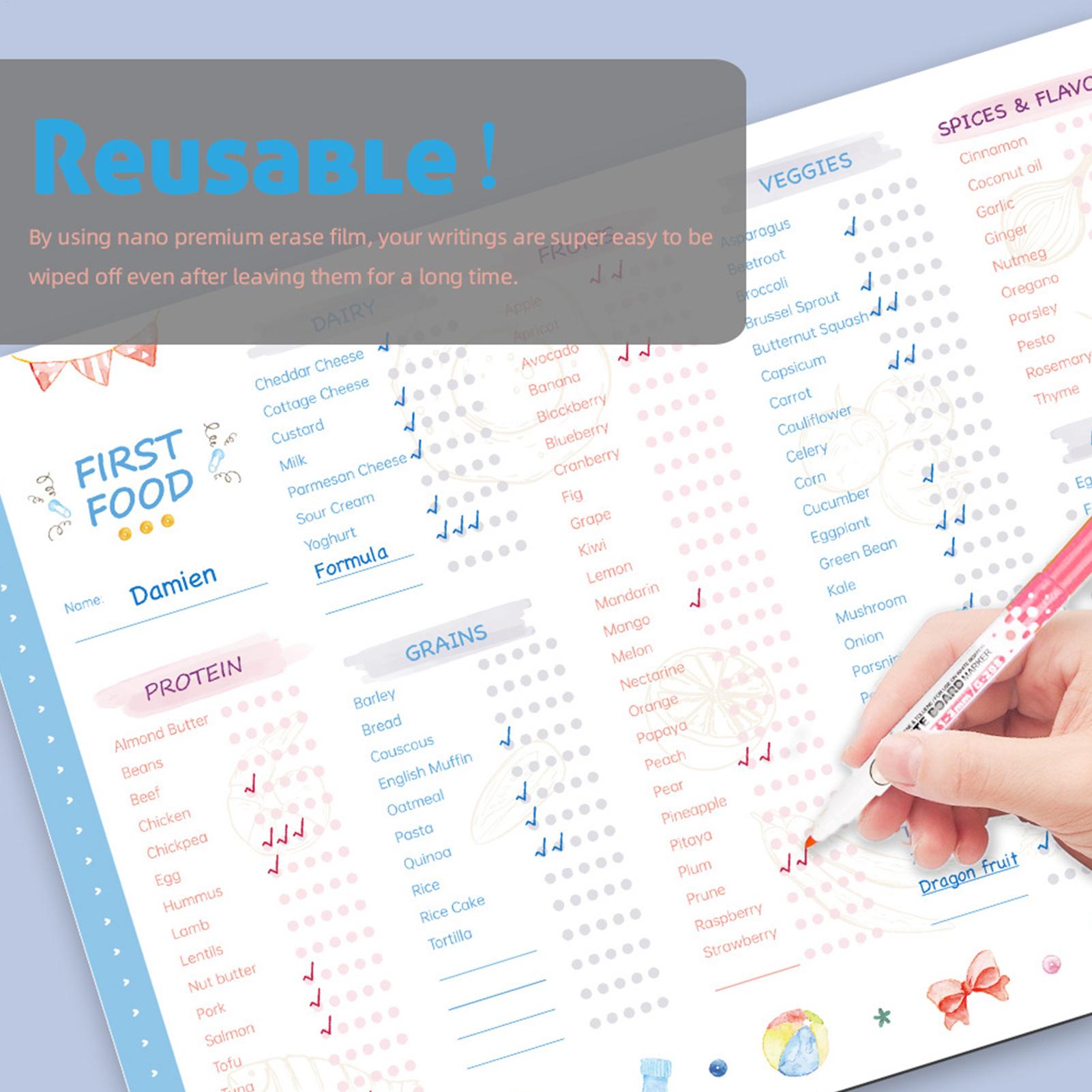 Magnetyczna tablica pierwszych – Baby Food Checklist recenzja i cena